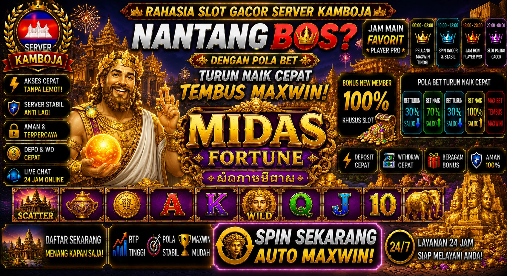 HATI HATI SCAM TELEGRAM & WHATSAPP