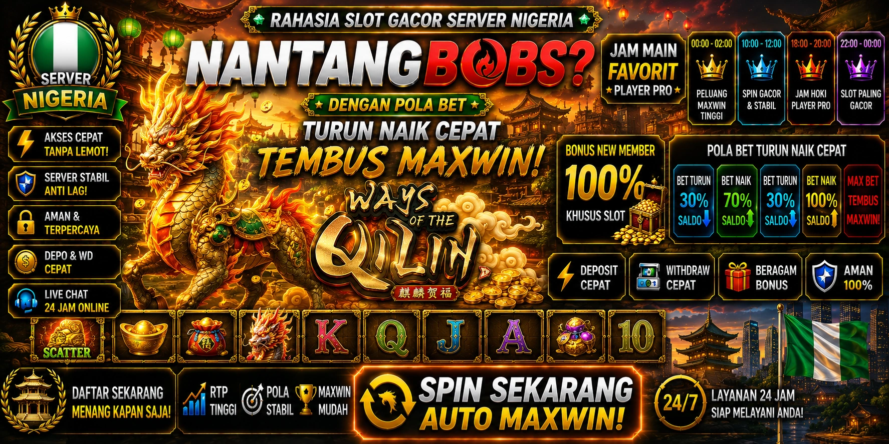 HATI HATI SCAM TELEGRAM & WHATSAPP