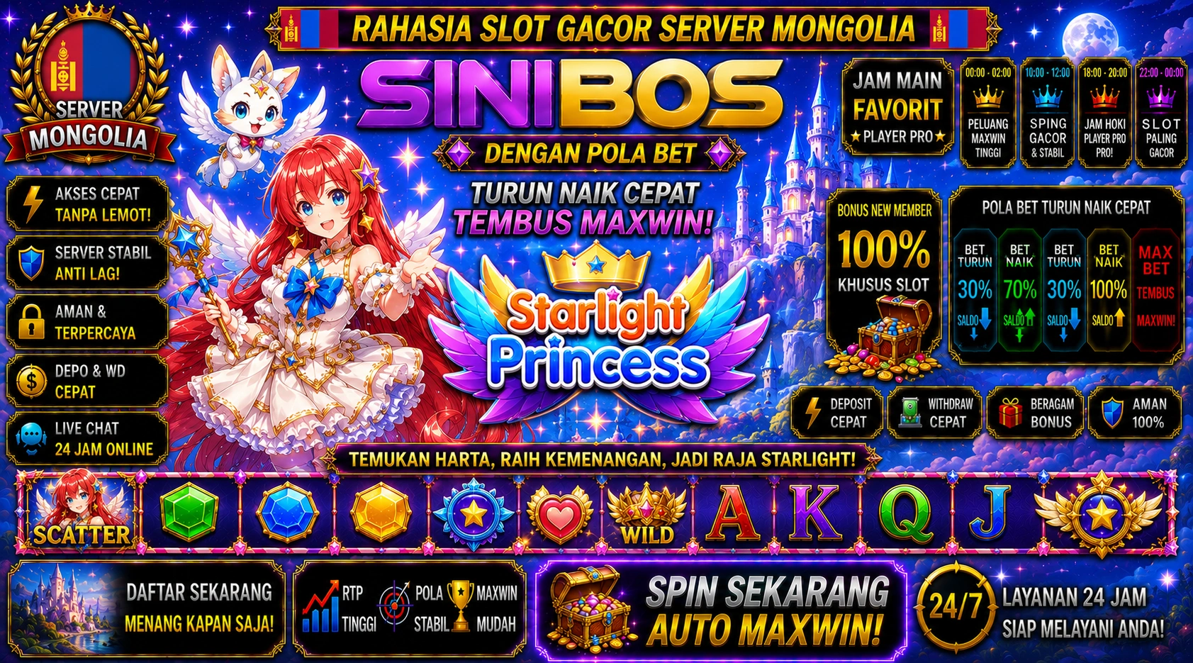 HATI HATI SCAM TELEGRAM & WHATSAPP