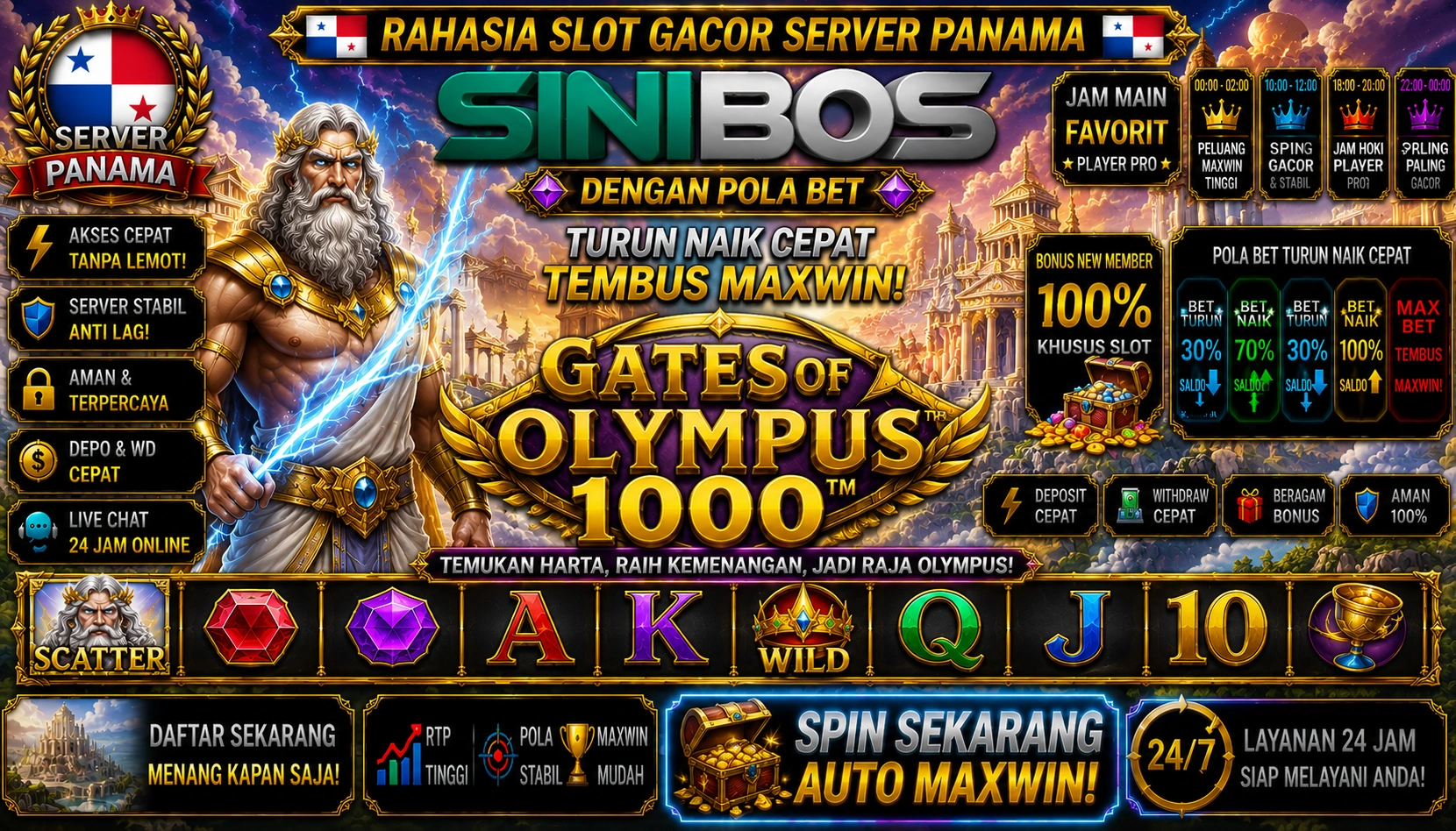 HATI HATI SCAM TELEGRAM & WHATSAPP